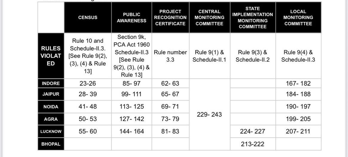 Dogitization tweet media