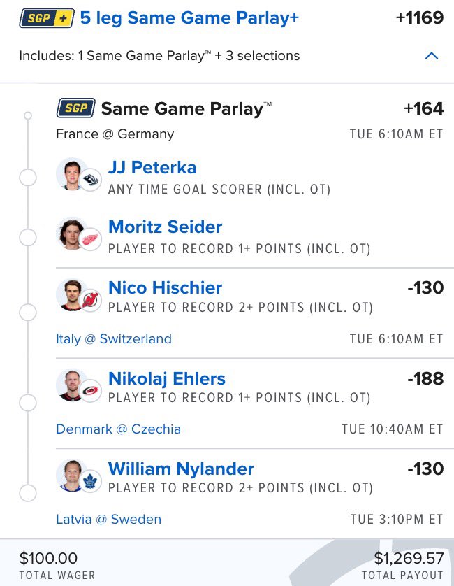 RUNNING BACK COLLAB PLAY W/ @IceCapoBets <a href="/SynBets/">SYN</a> @QuesoBets <a href="/Chroko00/">Chro</a> @ZacTalksPuck 🔥🏒

💰 $100 ➡️ $1,269.57

🎯 JJ Peterka anytime goal
🛡️ Moritz Seider 1+ point
🇨🇭 Nico Hischier 2+ points
⚡ Nikolaj Ehlers 1+ point
🍁 William Nylander 2+ points