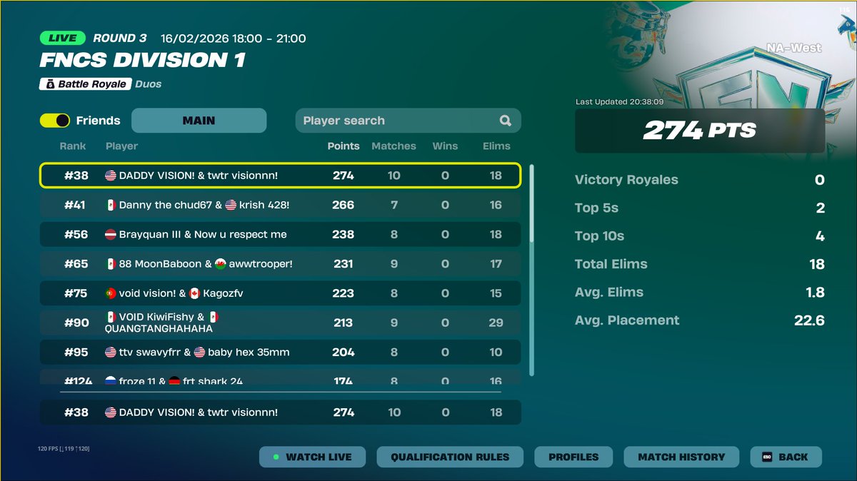 visionnn! (@visionisback_) / Posts / X