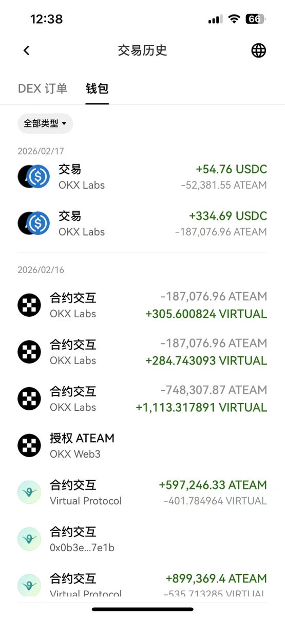 一天赚1WU的神话还在继续

除夕夜 不能停

最近 <a href="/virtuals_io/">Virtuals Protocol</a> 的好几个打新项目
我都是在保本和小亏之间

昨晚终于吃了一个新年红包了

原来这就是小亏大赚的含义
一般项目保本，起飞一个就爆赚

前几个项目基本都梭哈了
都是小亏  都是群友在卖出PVP
昨晚 ATEAM 只上了半仓
最高5X
技术还得精进啊