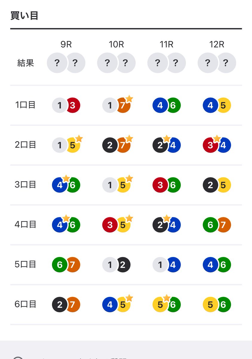 anoneko2ya's tweet photo. とりあえず𛰙᭜𖫴𖫰𖫱𖫳𖫲𖫲𖫳𖫴𖫰𖫱꛰ ᭜𖫴𖫰𖫱𖫳𖫲𖫲𖫳𖫴𖫰𖫱꛰ಣ
二口目クソ熱い！！！
#dokanto
#競輪 https://t.co/fziQ1ohlsU