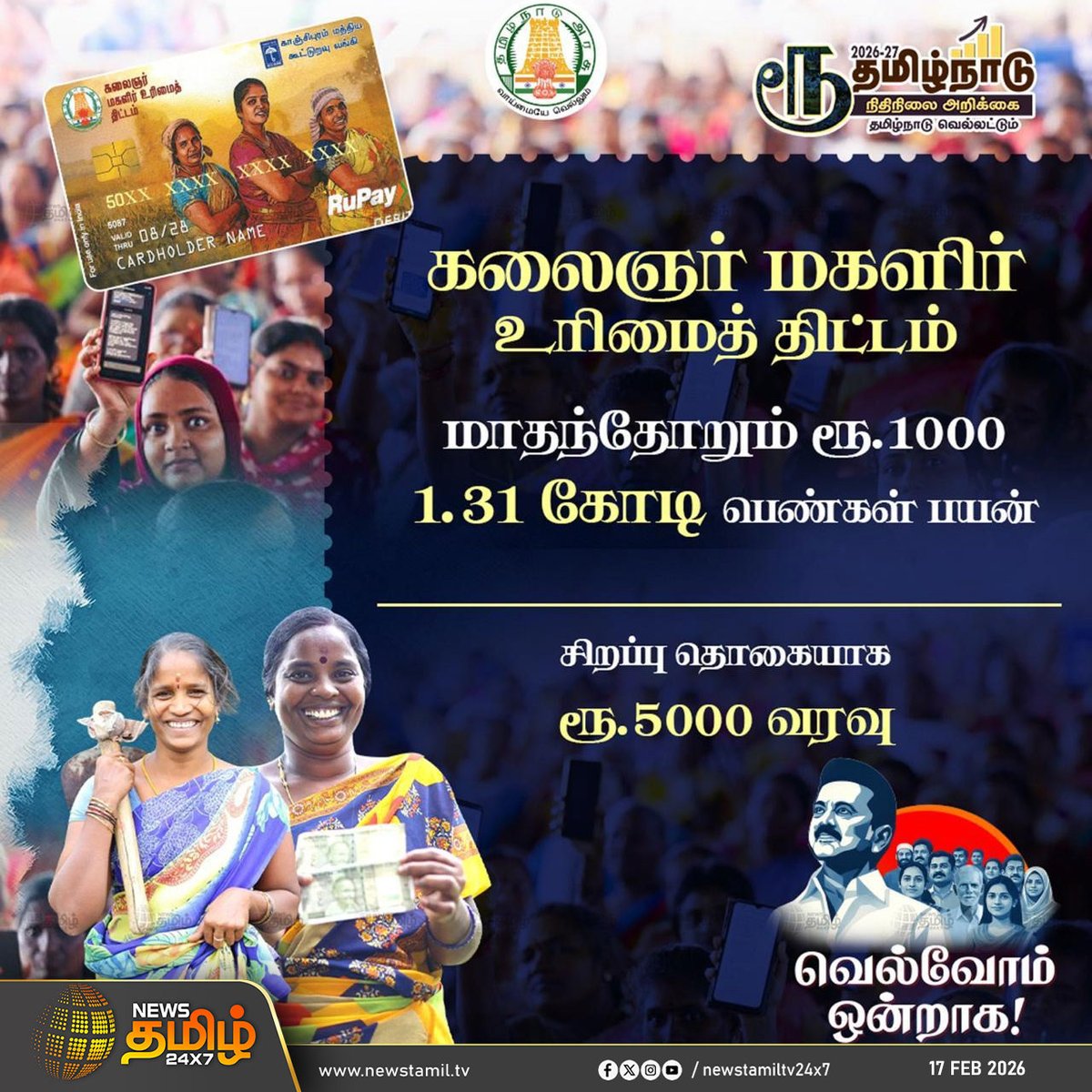 நிதியமைச்சர் தங்கம் தென்னரசு தாக்கல் செய்த தமிழக இடைக்கால பட்ஜெட் 2024-25 குறித்த விரிவான ஆய்வு அறிக்கை. கல்வி, போக்குவரத்து, மெட்ரோ ரயில் திட்டங்கள், மகளிர் உரிமைத் தொகை மற்றும் உள்கட்டமைப்பு மேம்பாட்டிற்கான நிதி ஒதுக்கீடு மற்றும் சாதனைகளின் தொகுப்பு.