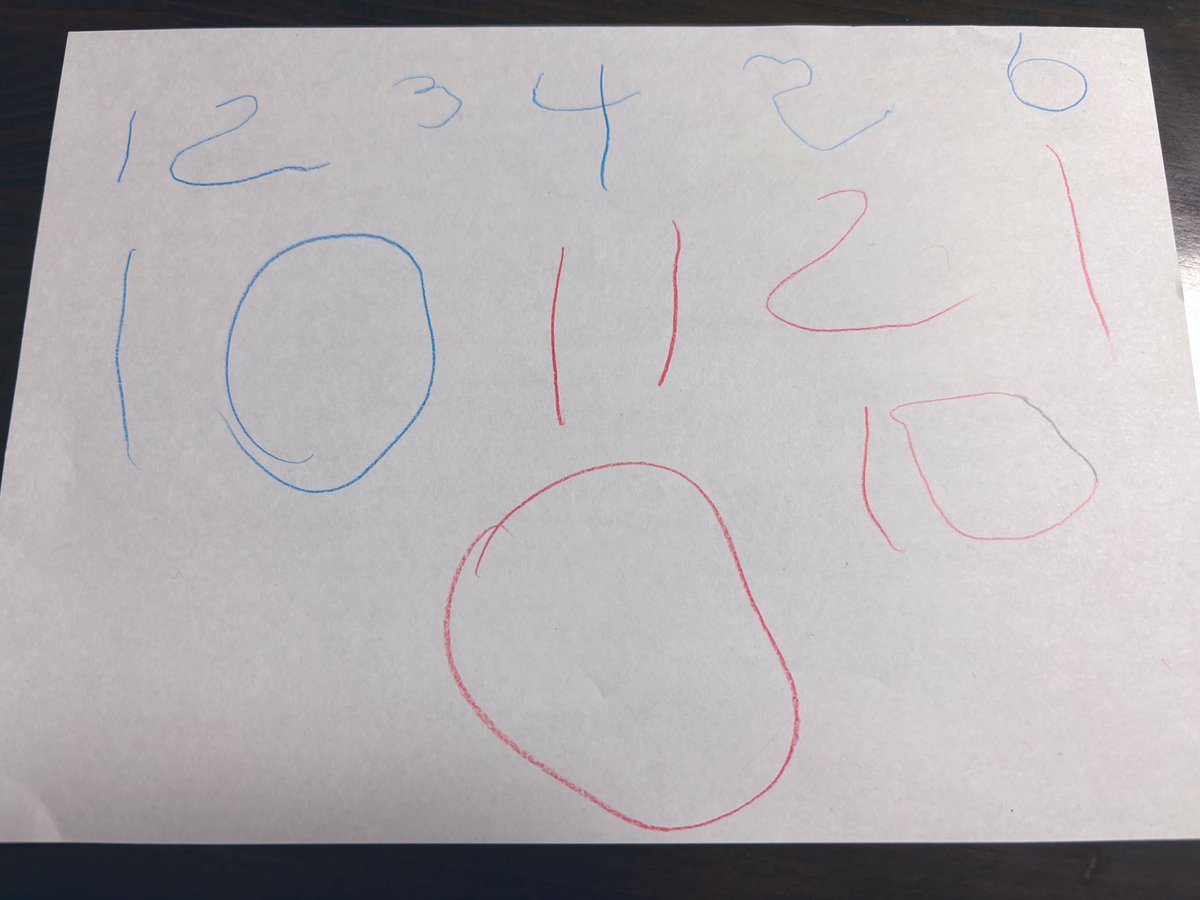 ゆきママ⛄️🟨 (@yukimama_____) / Posts / X