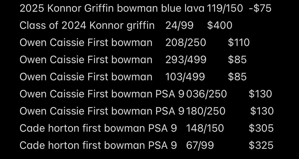 #1 Prospect in MLB Konnor Griffin’s and Caden Hortons and Owen Caissies!📈🔥

Comment or dm with questions!

Reposts appreciated!🤝🏻