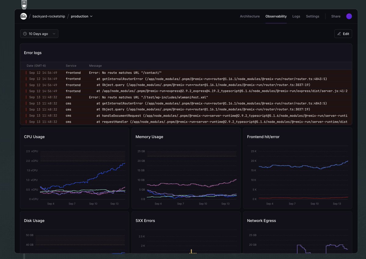 Oren Aksakal tweet media