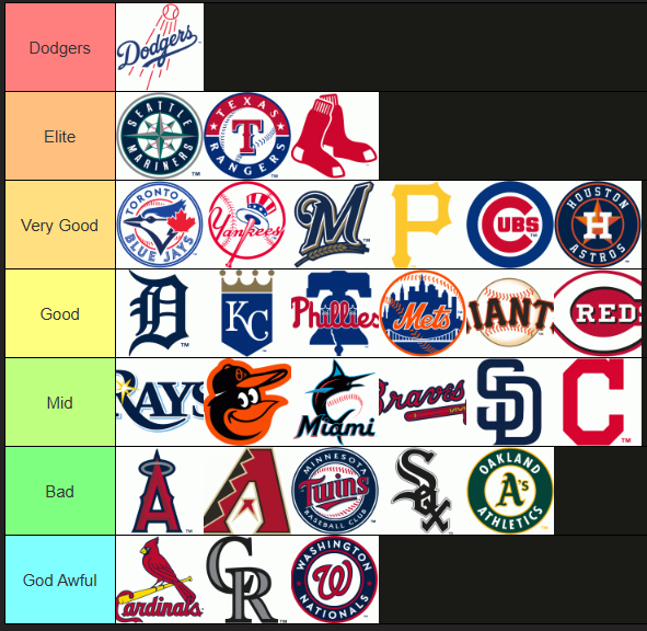 Biggio Burner tweet media