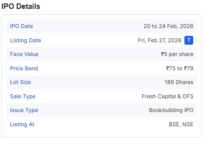 assetyogi's tweet image. Gaudium IVF &amp;amp; Women Health IPO Details

Source: chittorgarh.com

#IPO #StockMarketIndia #FinanceDaily