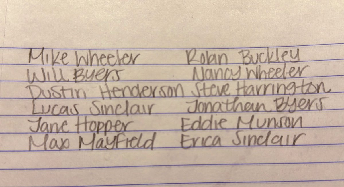galax_ity's tweet photo. i don’t have a lot of moots but i hope yall see this

who from #strangerthings would have my handwriting?

if it helps i write my S from the bottom up bc im weird like that idk https://t.co/kqdzcVUgOg