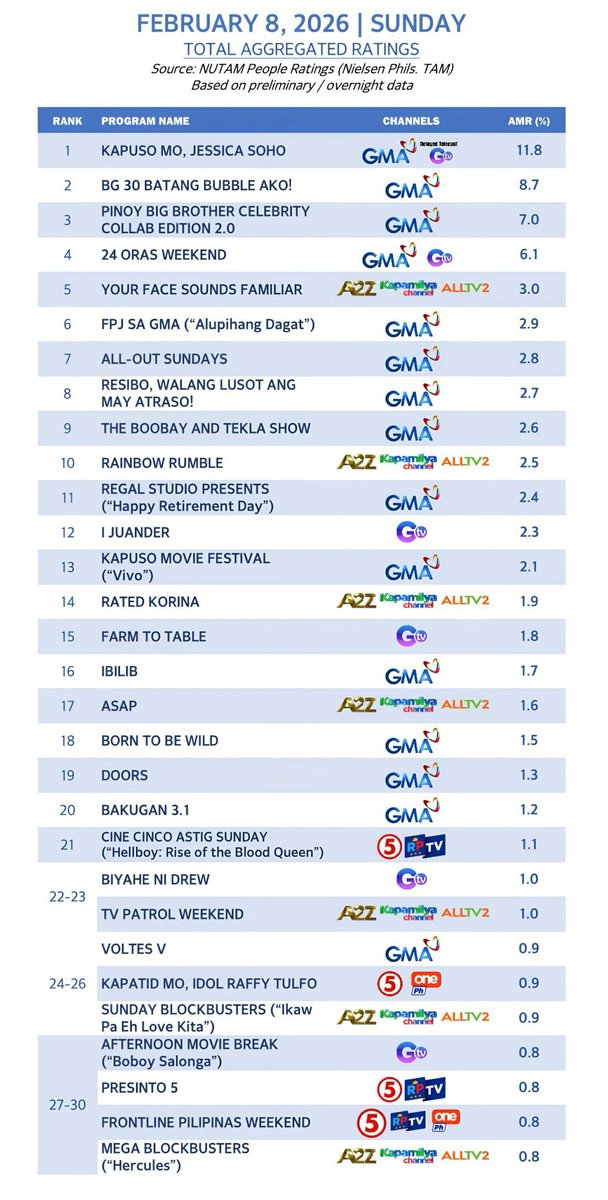Yera Calma tweet media