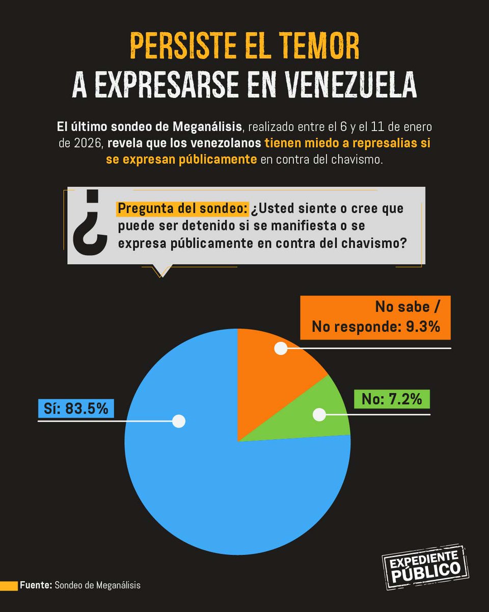Expediente Público tweet media