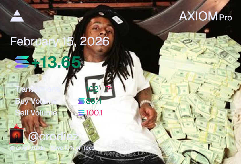 couple tokens today. will be grinding stream for the rest of week sorry I was off today just really dialed. excited to start sizing into runners once the challenge wallets isn't pennies anymore 

+13=45/1000