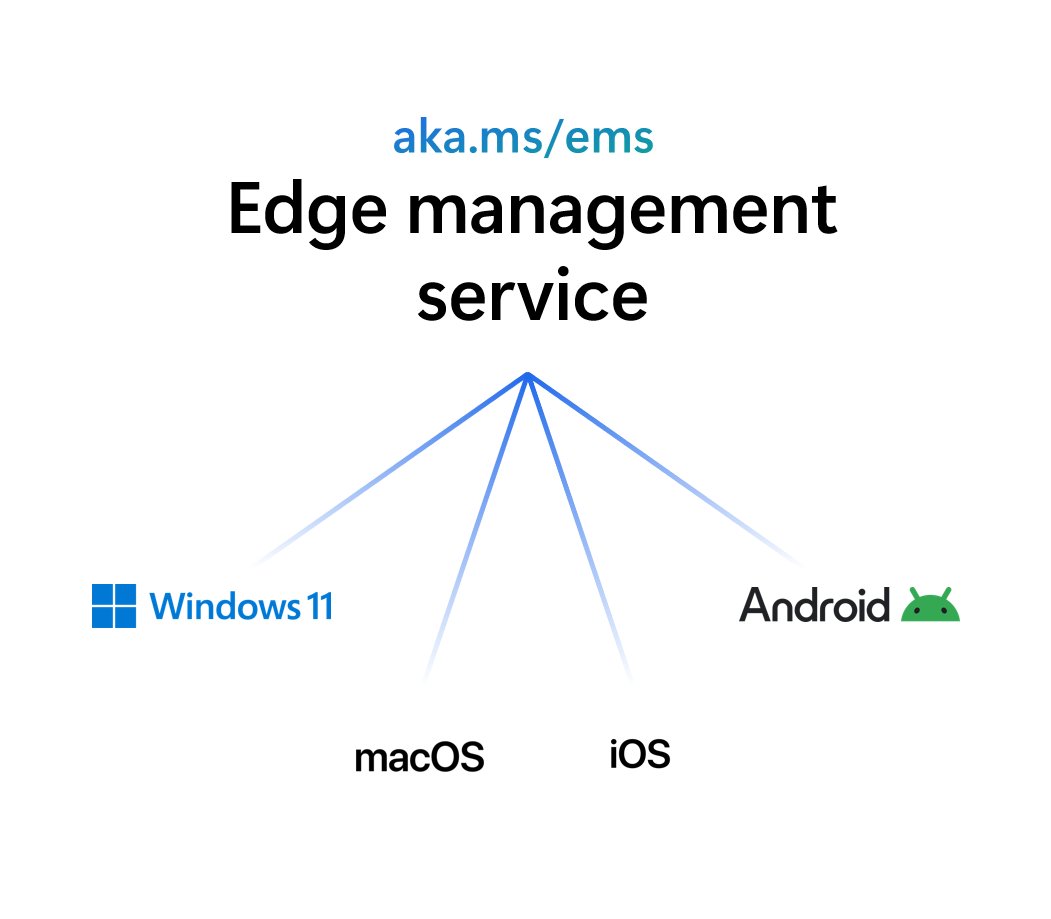 Microsoft Edge Dev tweet media