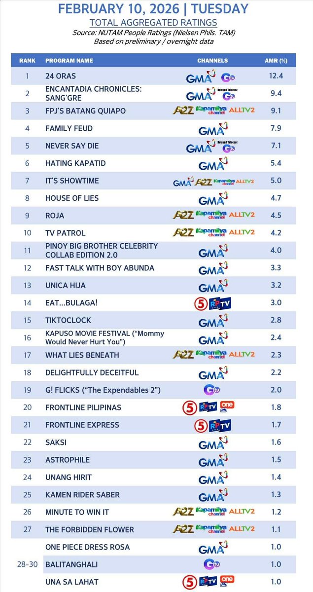Yera Calma tweet media