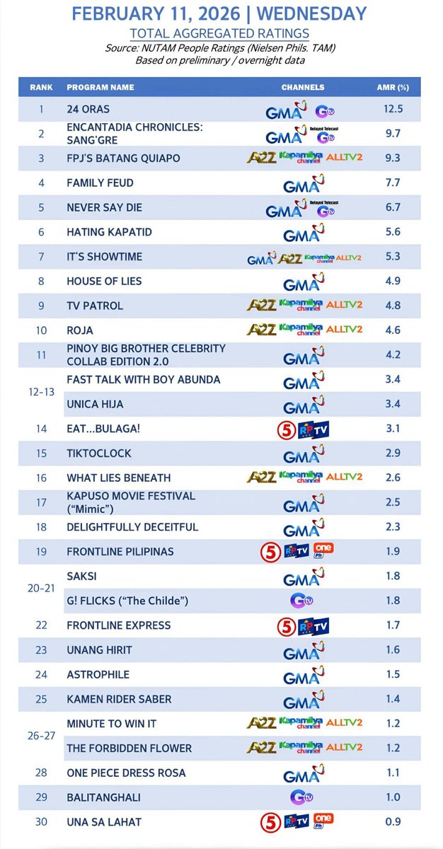 Yera Calma tweet media