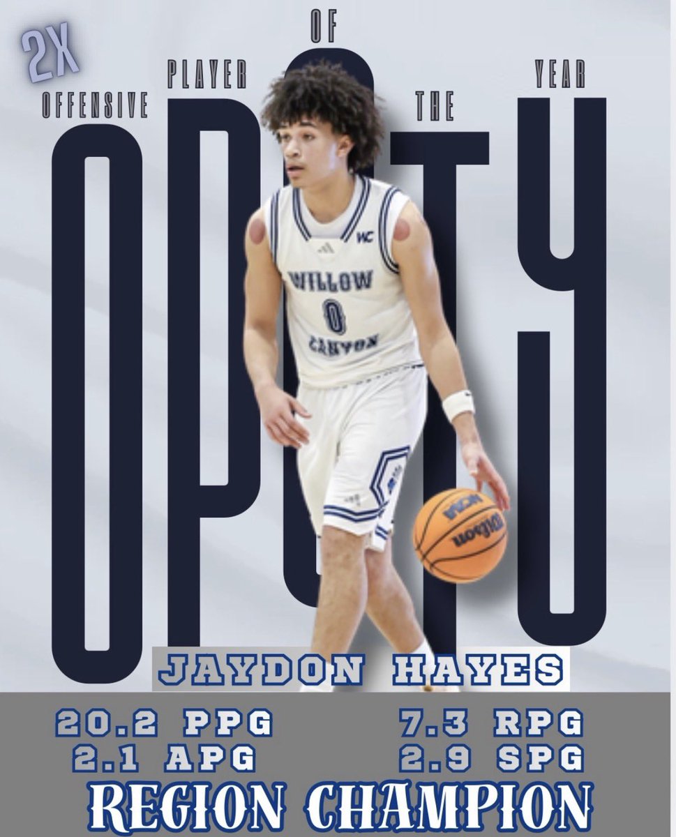 willowcanyonbb's tweet photo. 🚨🚨🚨🚨🚨🚨🚨🚨🚨
Compete For the Program &amp; Great things Happen!

Congratulations to 2028 Jaydon Hayes who was voted ALL REGION OFFENSIVE PLAYER OF THE YEAR &amp; 1st Team ALL REGION by coaches in the 5A Northwest Region. 

Jaydon is now BACK 2 BACK OPoY! 

#DifferenceMaker https://t.co/4x3V8NGqWS