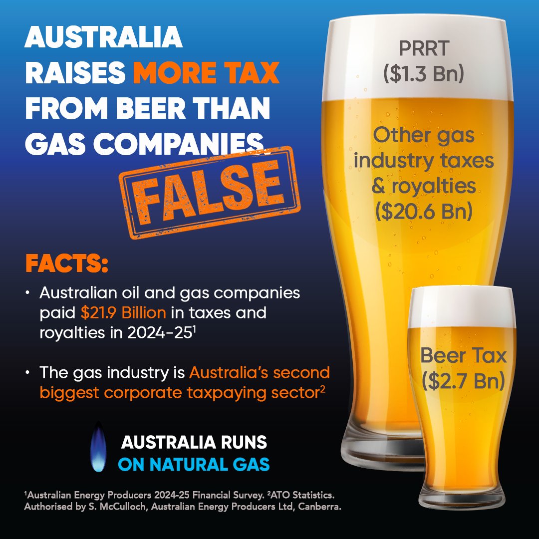 Australian Energy Producers tweet media