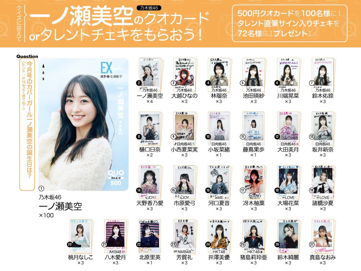 🎁#EX大衆 3月号発売中🎁 読者プレゼントのラインナップを紹介します