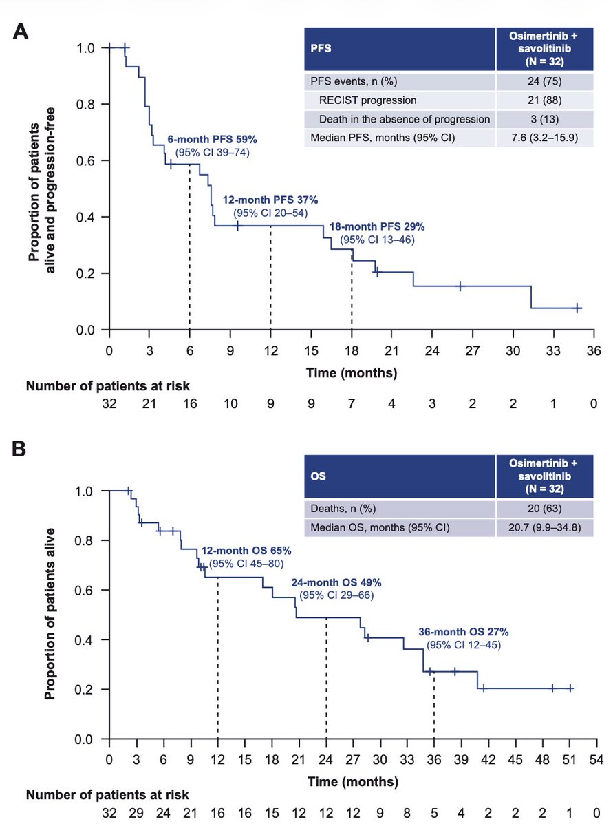 Diego A. Díaz-García tweet media