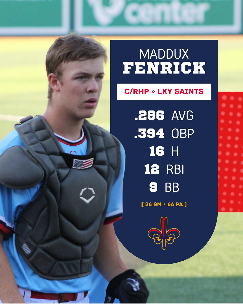 Louisville Baseball Club 2028 American tweet media