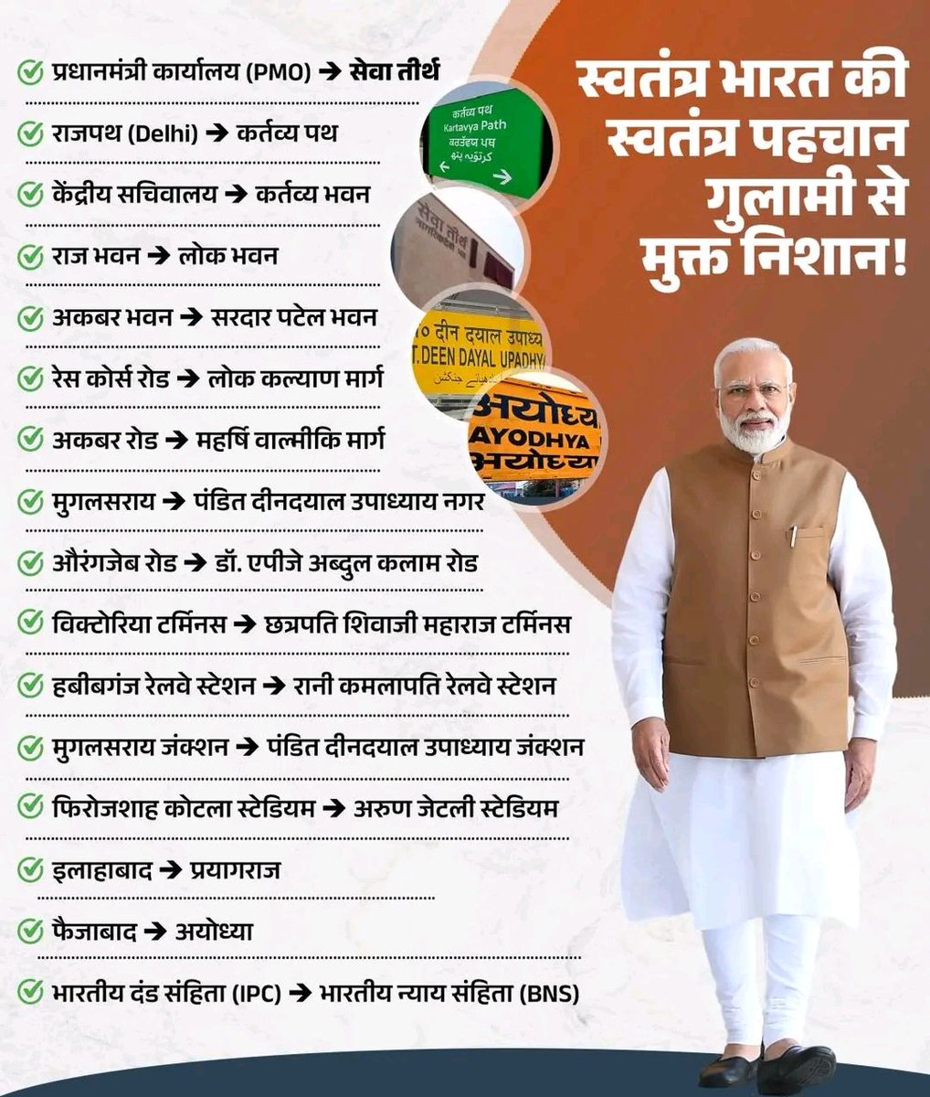 satenderparmar7's tweet photo. गुलामी की मानसिकता से मुक्ति, आत्मसम्मान की ओर बढ़ता भारत। 📷
"मोदी है तो मुमकिन है"

#NewIndia #AatmanirbharBharat
@narendramodi https://t.co/oXQLApQtrs