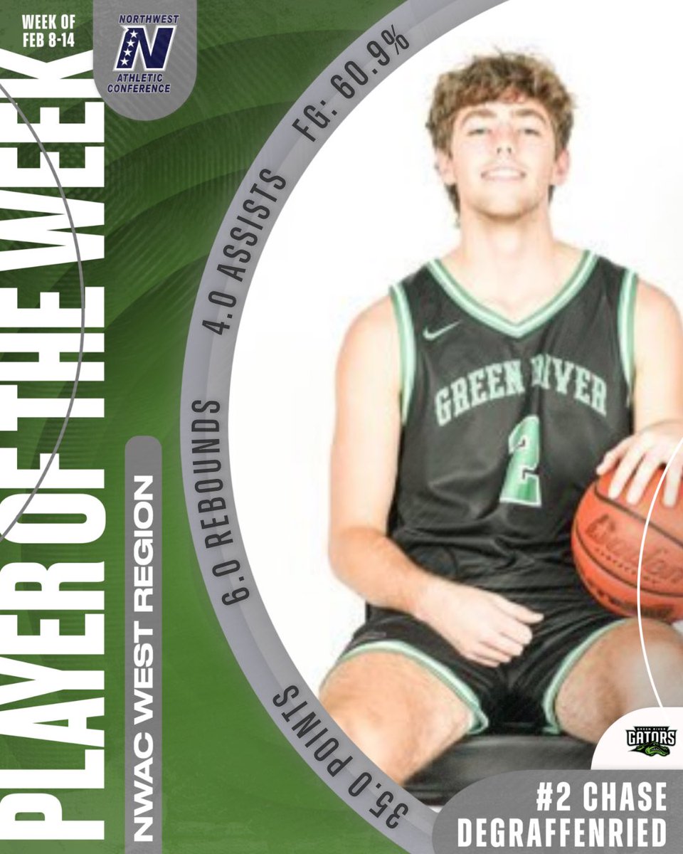 GreenRiver MensBBall tweet media