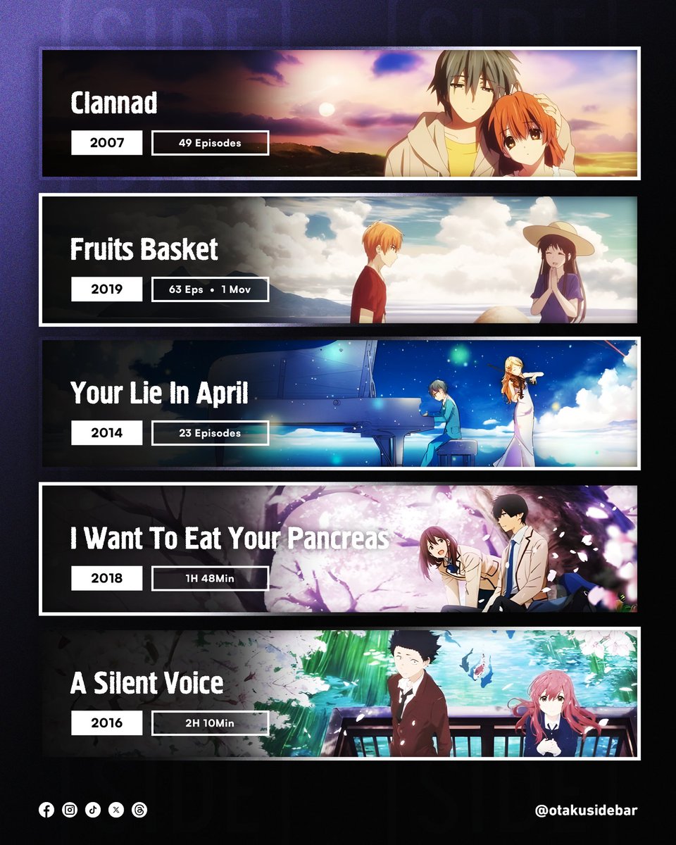 Otaku Sidebar tweet media