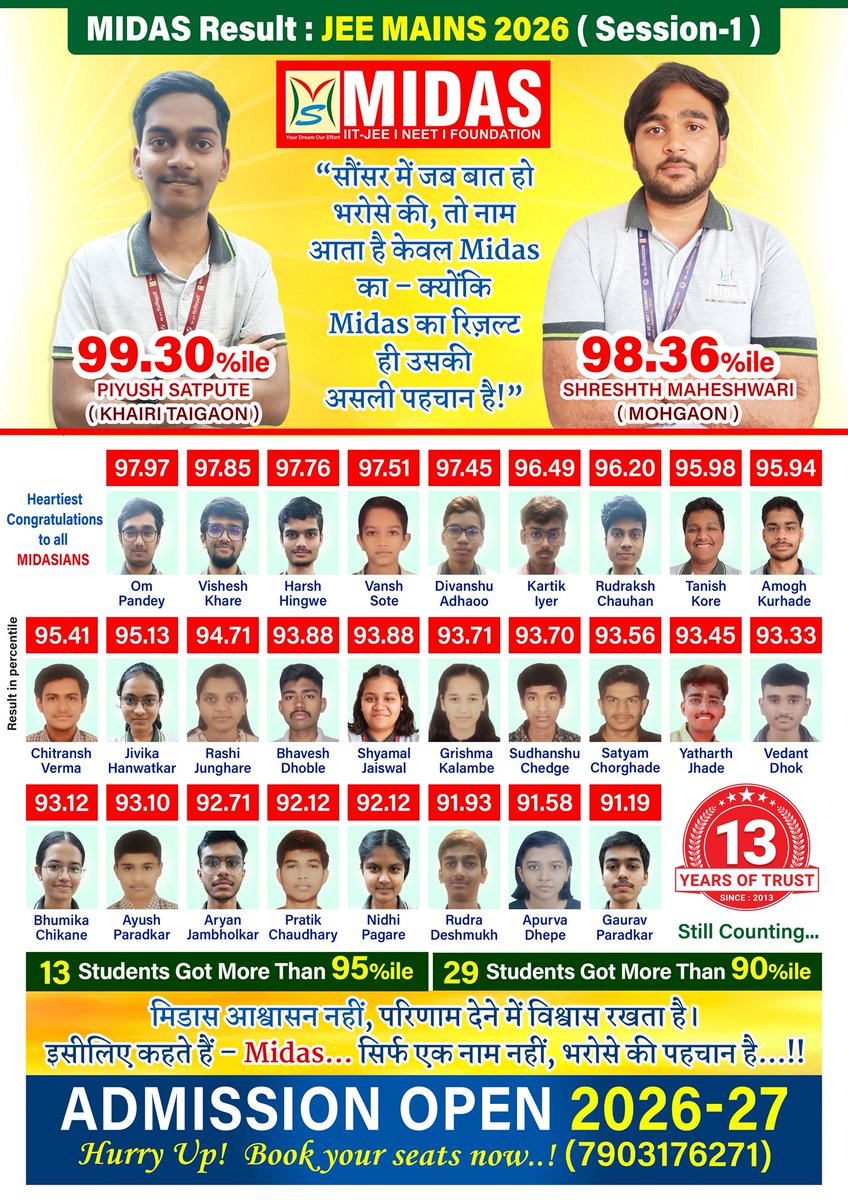 Midas Taj Classes Pvt. Ltd. tweet media