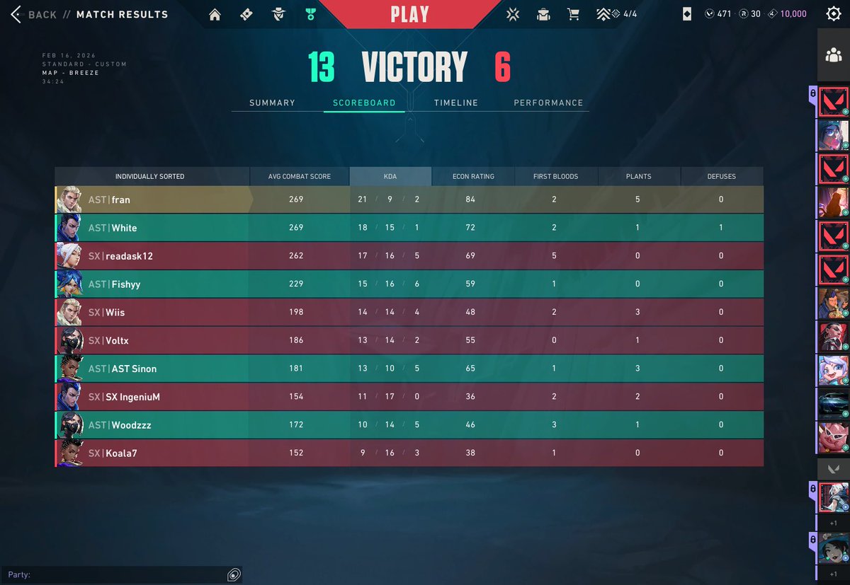 1x0 en mi debut en el tier 3, los amo, gracias a todos por el puto apoyo de vdd no saben cómo me hacen sentir 😭, de pudo cerrar antes pero nos costó un poquito, mi equipo es lo mejor q existe se los juro, #BoraAstrions 
<a href="/Fran_lr24/">AST Fran</a> 
<a href="/Fiishyyi/">Fishyy</a> 
<a href="/aln_woodz/">Woodzzz</a> 
<a href="/whossWhite/">AST White</a>