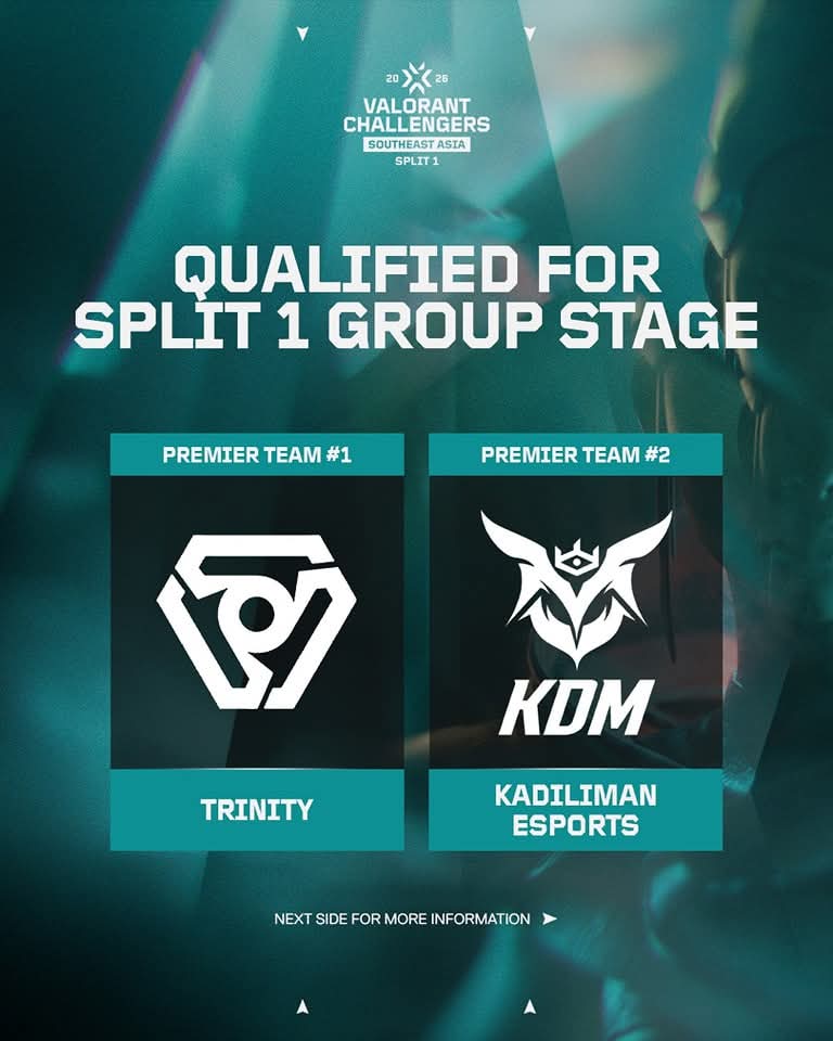 Valorant Esports SEA tweet media