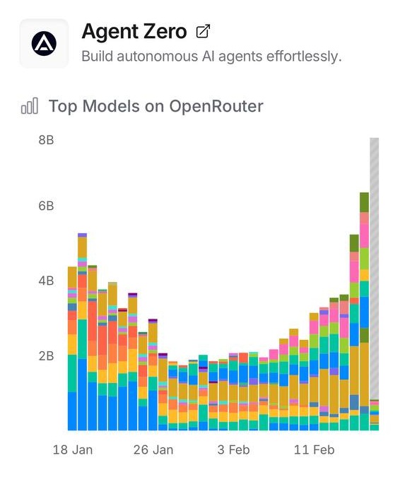 WhaleAI 🐳 tweet media