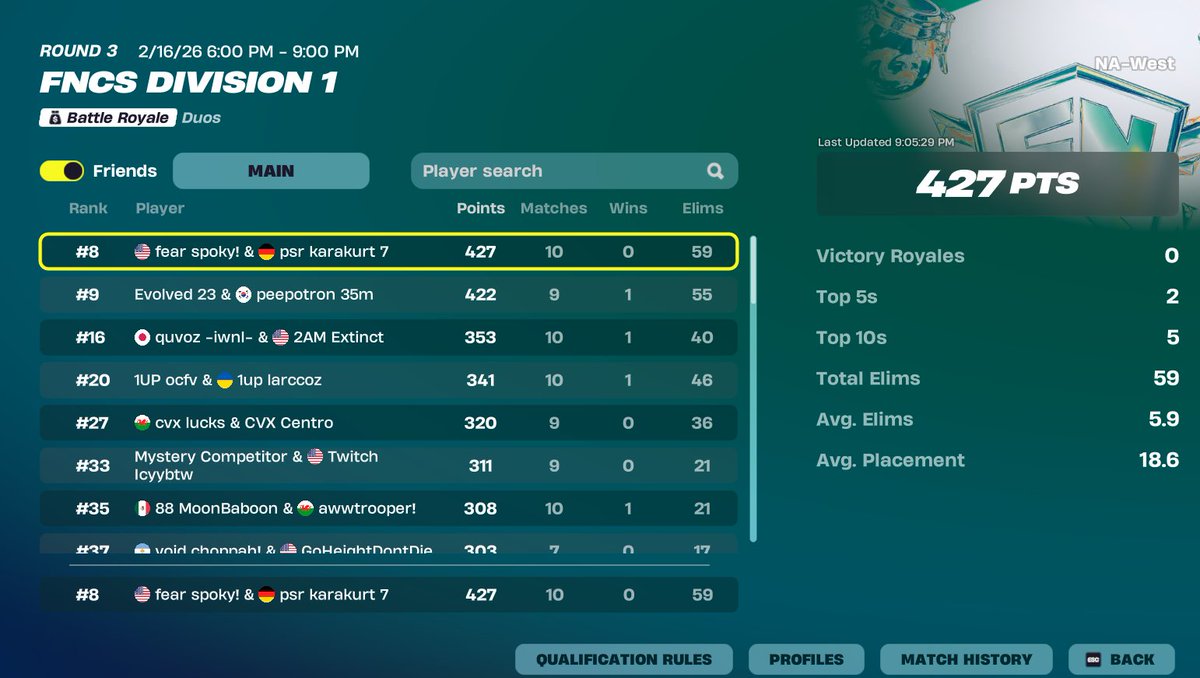 fear spoky tweet media