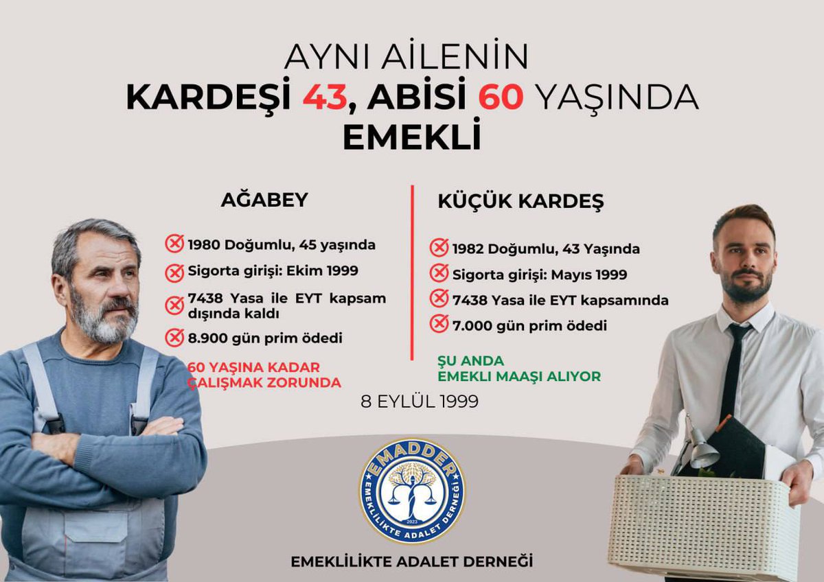 <a href="/tele2haber/">Tele2 Haber</a> <a href="/gkayis/">Gokhan Kayis</a> Günaydın Gökhan Bey <a href="/gkayis/">Gokhan Kayis</a> 

Kademeli emeklilik bir “istek” değil, açık bir eşitsizliktir.

Buradan siyasilere net konuşuyoruz:
Bu tabloyu görüp susmak da bir tercihtir.
Düzeltmek cesaret ister, görmezden gelmek kolaydır.

Gerçek #Adalet oy zamanı değil, mağduriyet zamanı ortaya