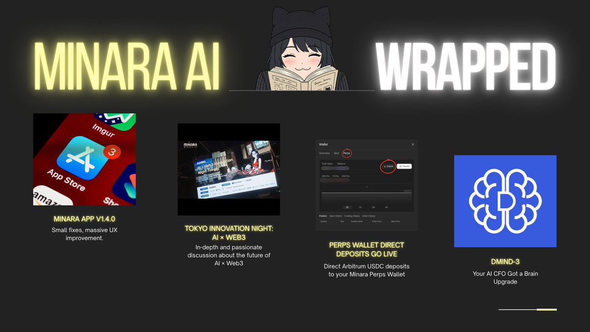 ossy_gg's tweet photo. Minara AI in the Last 2 Weeks

@minara actively building—why are you still fading it?

Keep reading if you want to know what happened.