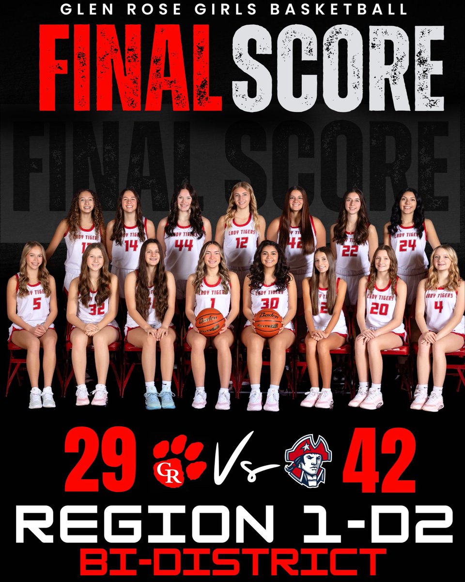 GlenRoseGirlsBB's tweet image. Lady Tigers played hard to the final buzzer but fell to #5 Lubbock Liberty 42-29. This has a been a fun &amp;amp; rewarding season! We showed a lot of improvement throughout the season. Next year this young team will be 1 year older, but the key is to be 1 year better! Let's go! #ntsf