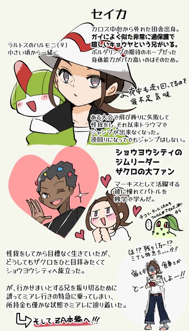 拙宅セイカの設定あれやこれ 