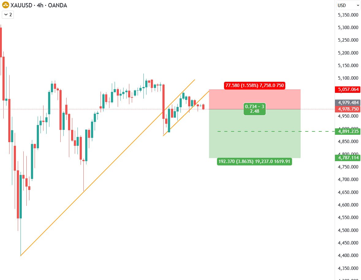 Lê Hồng Ti 🟢 tweet media