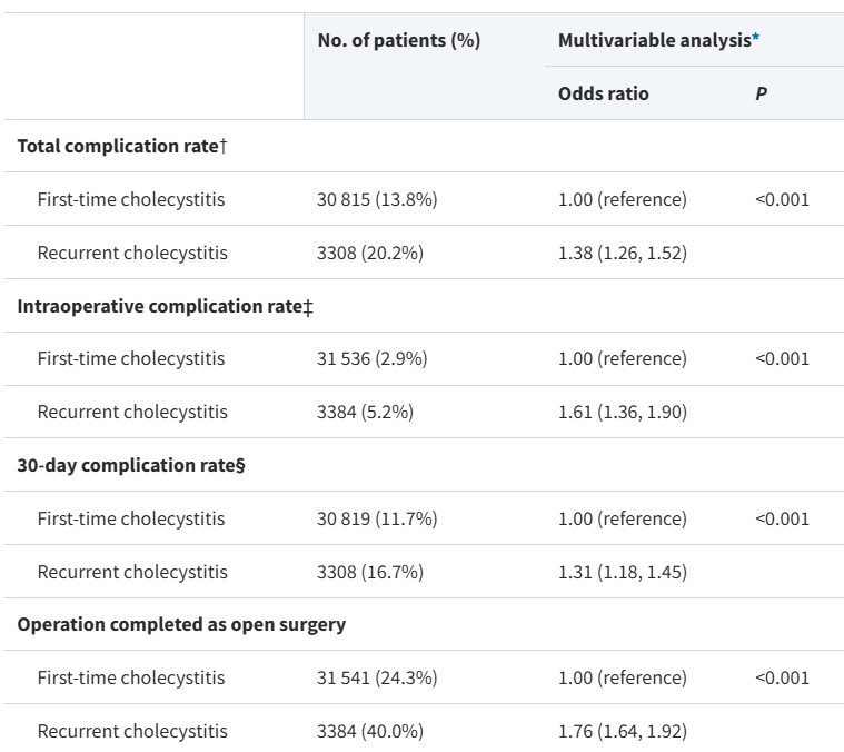 BJS Open tweet media