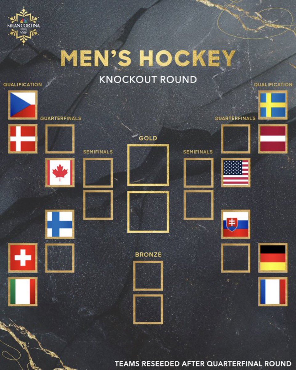 Disculpen ustedes la tardanza hoy tuve mucho trabajo y apenas me estoy dando el tiempo para dejarles las apuestas de mañana.
Se viene la ronda de iluminación directa para definir los cuartos de final.

Alemania 🇩🇪 vs Francia 🇫🇷
Los alemanes, realmente decepcionaron en el juego
