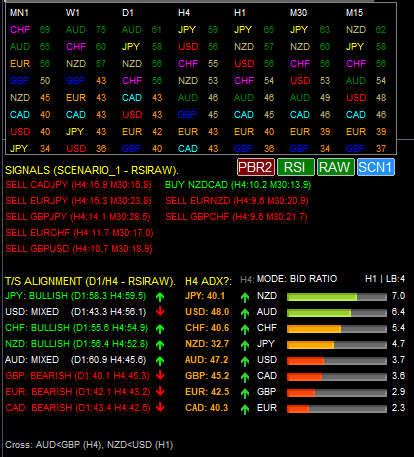 GhostTrader_GT's tweet photo. https://t.co/mQxFh5uBfY