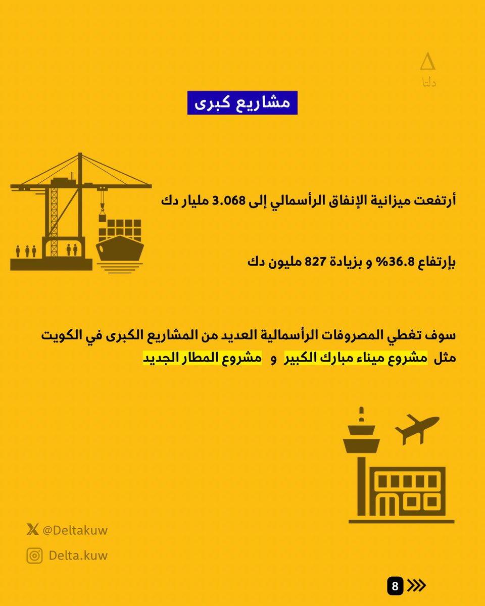 Delta | دلتا tweet media