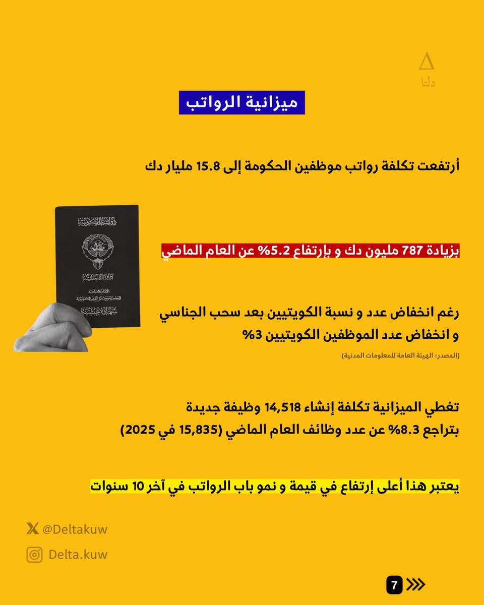 Delta | دلتا tweet media