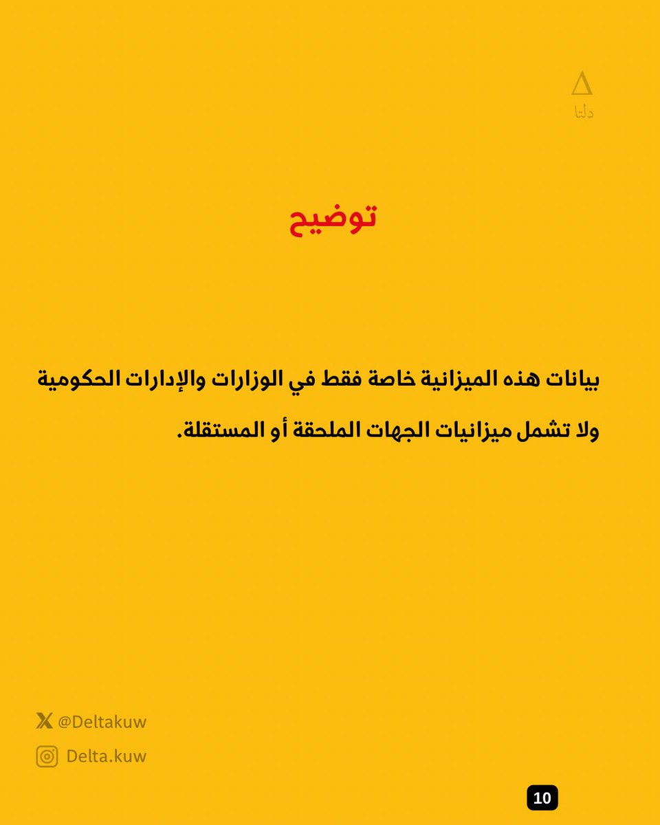 Delta | دلتا tweet media