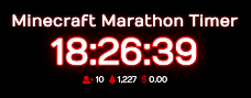 Less than 20 hours to go in the Marathon. Maybe I'll know freedom by the end of the week?

Thank you again to <a href="/redtoxon/">Red Toxon 🦌💀 Cryptid Vtuber</a> for the raid. We passed on the love to <a href="/SpaceGators/">SpaceGators</a> currently playing Pokemon Gold. Have a good night and see ya tomorrow!