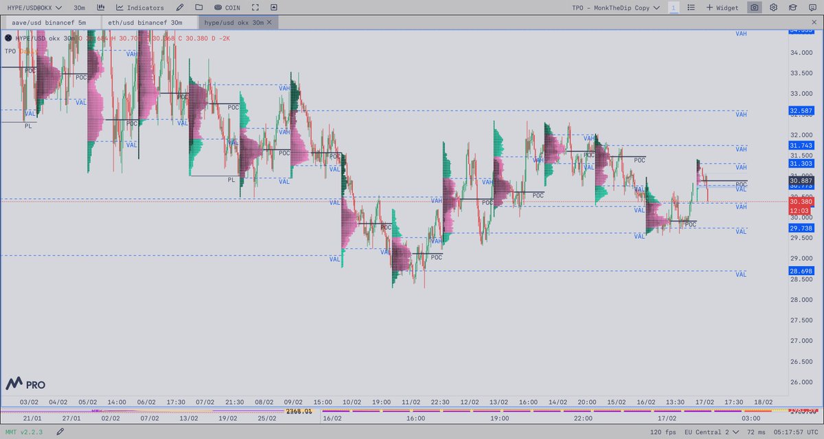Captain Trading™ tweet media
