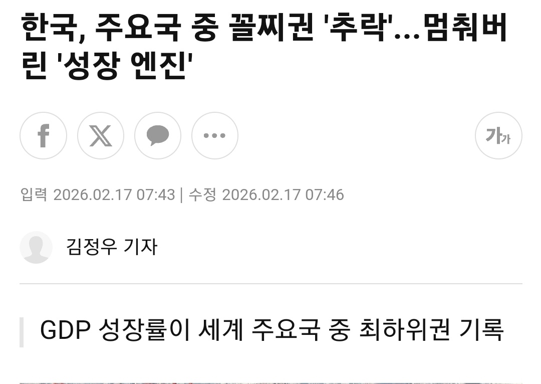 이재명 보유국... GDP 성장률 세계 주요국 중 최하위권 기록!!!