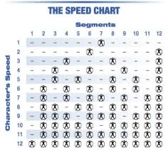 Law Dog. TTRPG Guru. tweet media