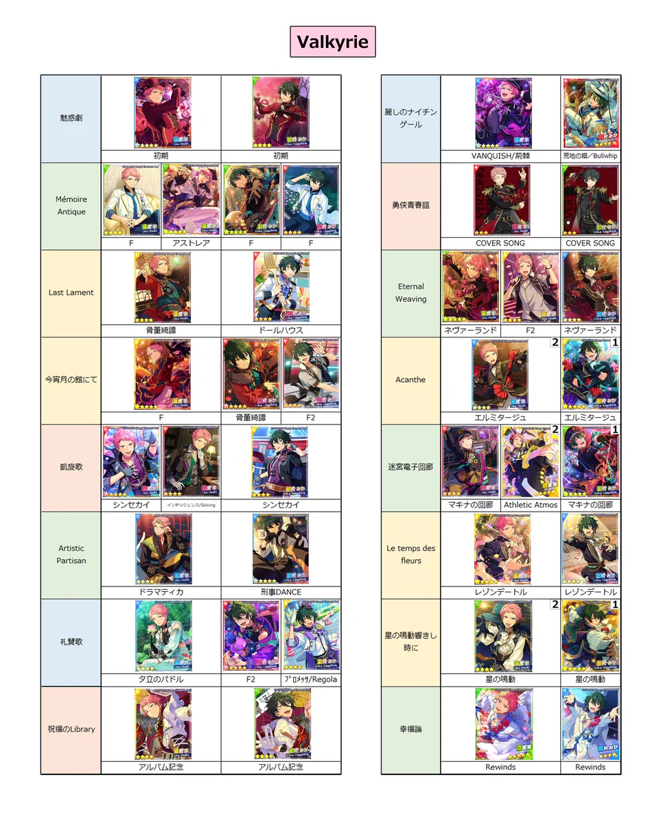 メモ置き場 on X: 