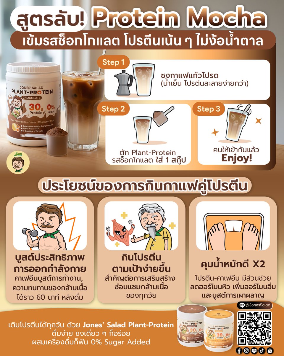 JonesSalad's tweet photo. เปลี่ยนกาแฟแก้วเดิม ให้เฮลท์ตี้ยิ่งขึ้น ด้วย Jones’ Salad Plant-Protein

สอบถาม และสั่งซื้อได้ที่:

• INBOX แพลนท์โปรตีน ตราโจนส์สลัด
(https://t.co/8Cp8SCEQxy)
• Line: @JonesSalad (https://t.co/J50lLFXZiT)
• Shopee, Lazada และ TikTok Shop
.
อย.13-1-01760-6-0013 https://t.co/wqPraytL7L