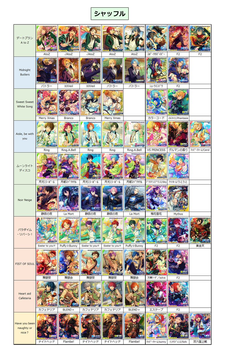 あんスタ Music 開花後 SPP一覧(5/5) シャッフル・その他