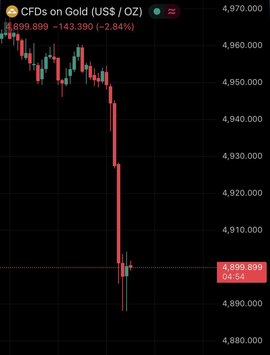 Crypto Rover tweet media